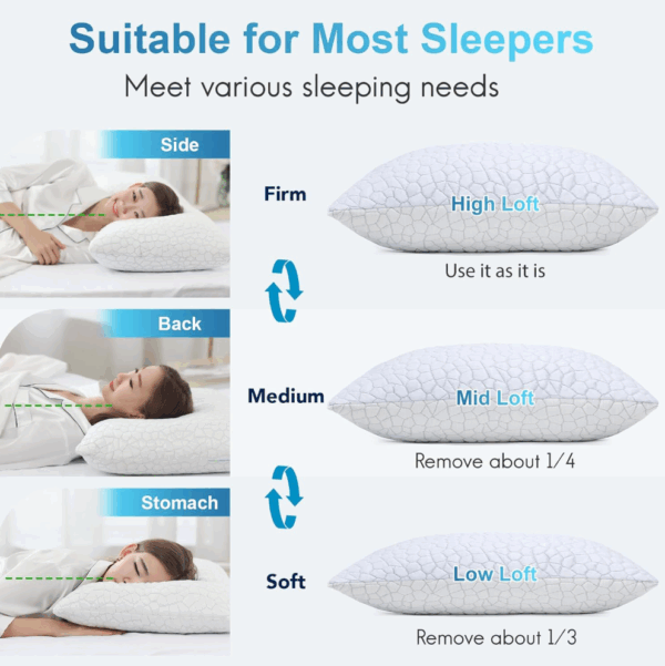 Cooling gel memory foam pillow - 图片 4