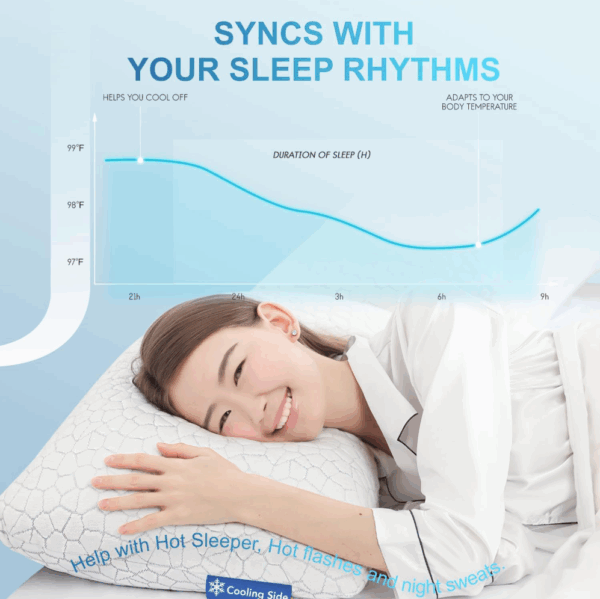 Cooling gel memory foam pillow - 图片 8