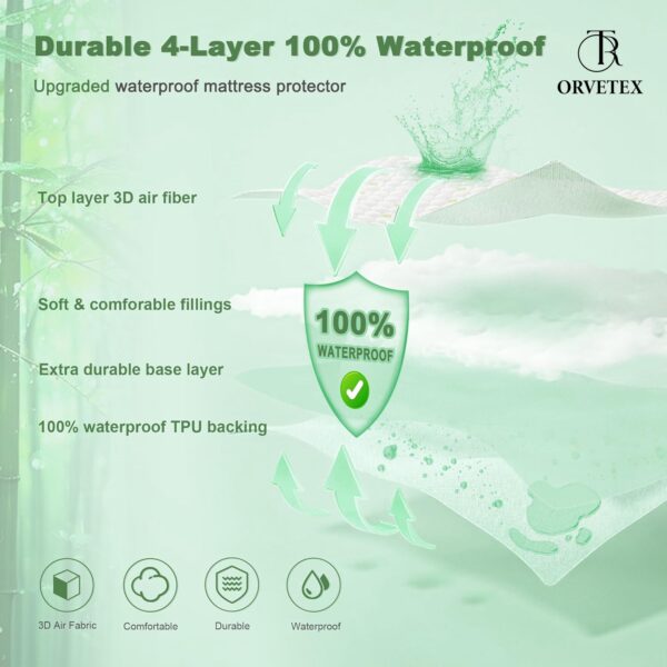 Nylon Cool Waterproof Fitted Sheet - 图片 2